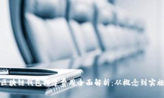 区块链钱包搭建费用全面解析：从概念到实施