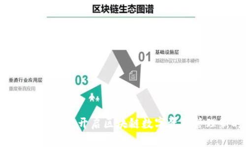 Tokenim Bite：开启区块链数字资产管理新时代