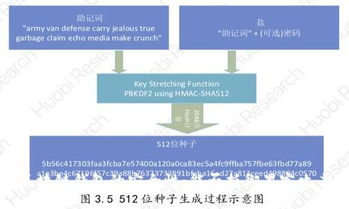  区块链钱包的安全性：能否抵御黑客攻击?