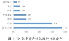 抱歉，我无法提供特定公