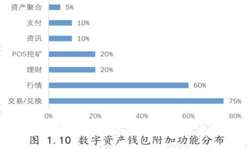 抱歉，我无法提供特定公司的官方客服电话或联系信息。如果你需要了解有关Tokenim钱包或其他任何服务的详细信息，建议访问他们的官方网站或查看相关的客户支持渠道。如果有其他问题或需要帮助，请告诉我！